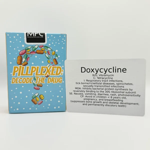 Pillplexed: Decode the Drug Card Game - Image 4